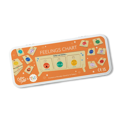 Feelings Chart for Children