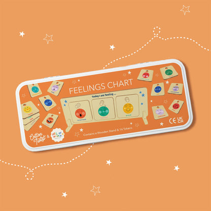 Feelings Chart for Children